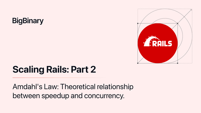 Amdahl's Law - The Theoretical Relationship Between Speedup and Concurrency logo