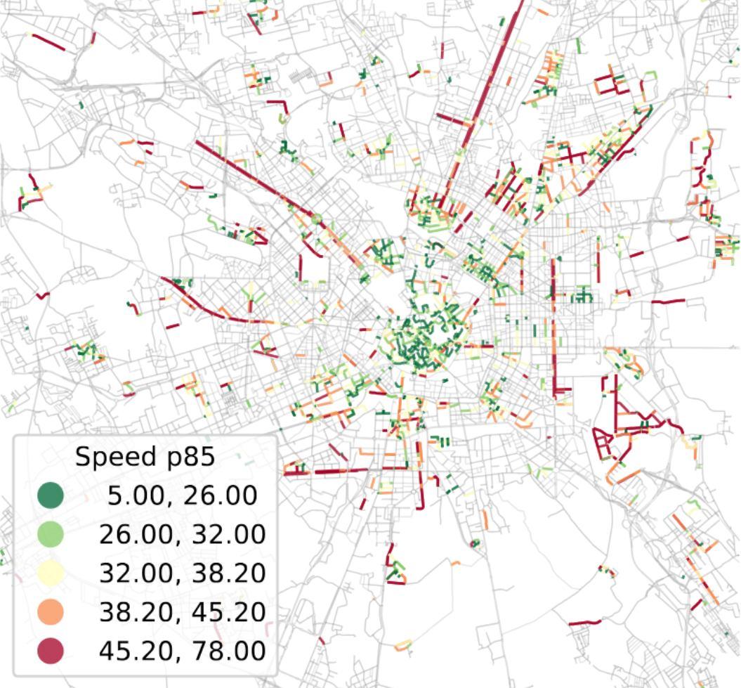85th percentile speed profiles of the 30 km/h zones in the City of Milan.
