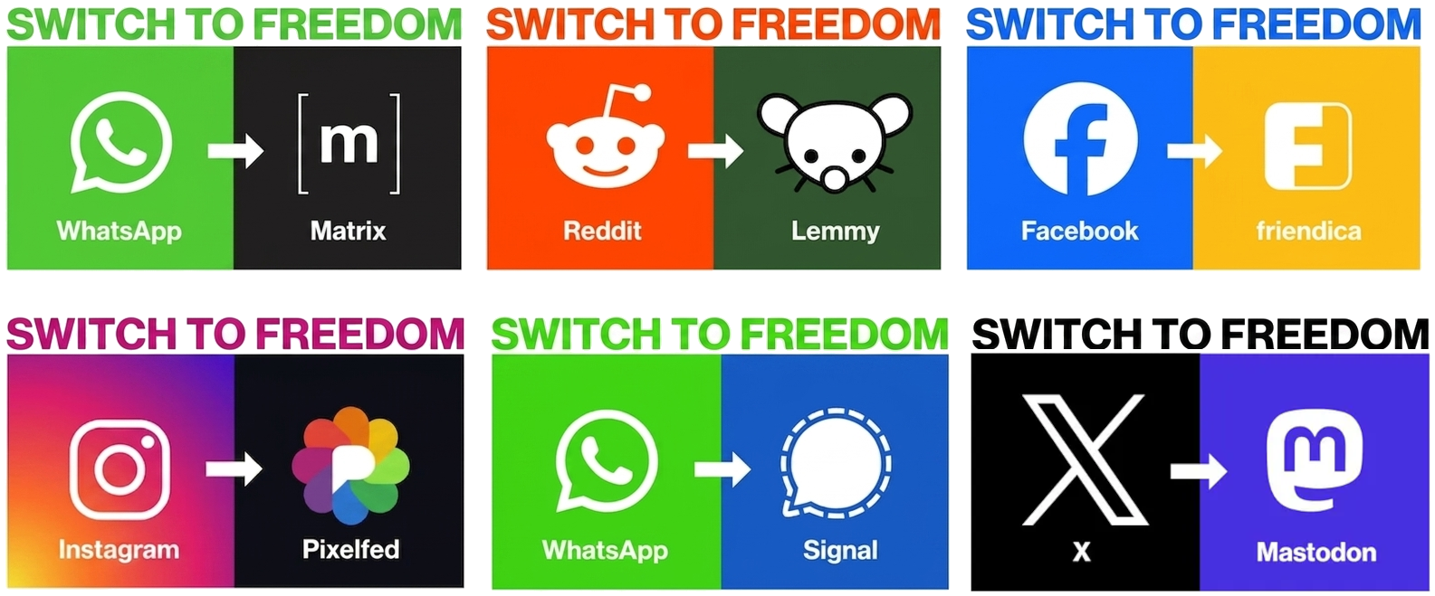 Una tabella mostra le alternative verso software ed applicativi più rispettosi di libertà e privacy dell'utente. Sopra ogni alternativa campeggia la scritta «SWITCH TO FREEDOM».