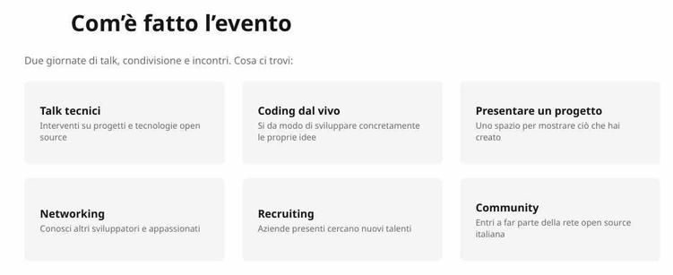 Com’è fatto l’evento
Due giornate di talk, condivisione e incontri. Cosa ci trovi:
Talk tecnici
Interventi su progetti e tecnologie open
source
Coding dal vivo
Si da modo di sviluppare concretamente
le proprie idee
Presentare un progetto
Uno spazio per mostrare ciò che hai
creato
Networking
Conosci altri sviluppatori e appassionati
Recruiting
Aziende presenti cercano nuovi talenti
Community
Entri a far parte della rete open source
italiana