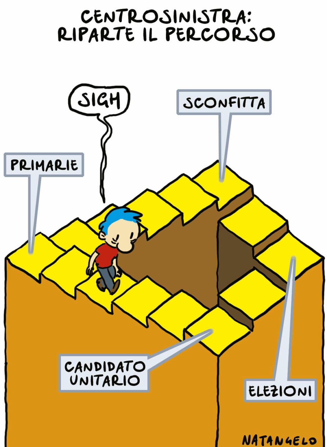 Nel disegno, Natangelo percorre mestamente una scala infinita sulla quale sono posizionate le scritte:
. primarie
. candidato unitario
. elezioni
. sconfitta