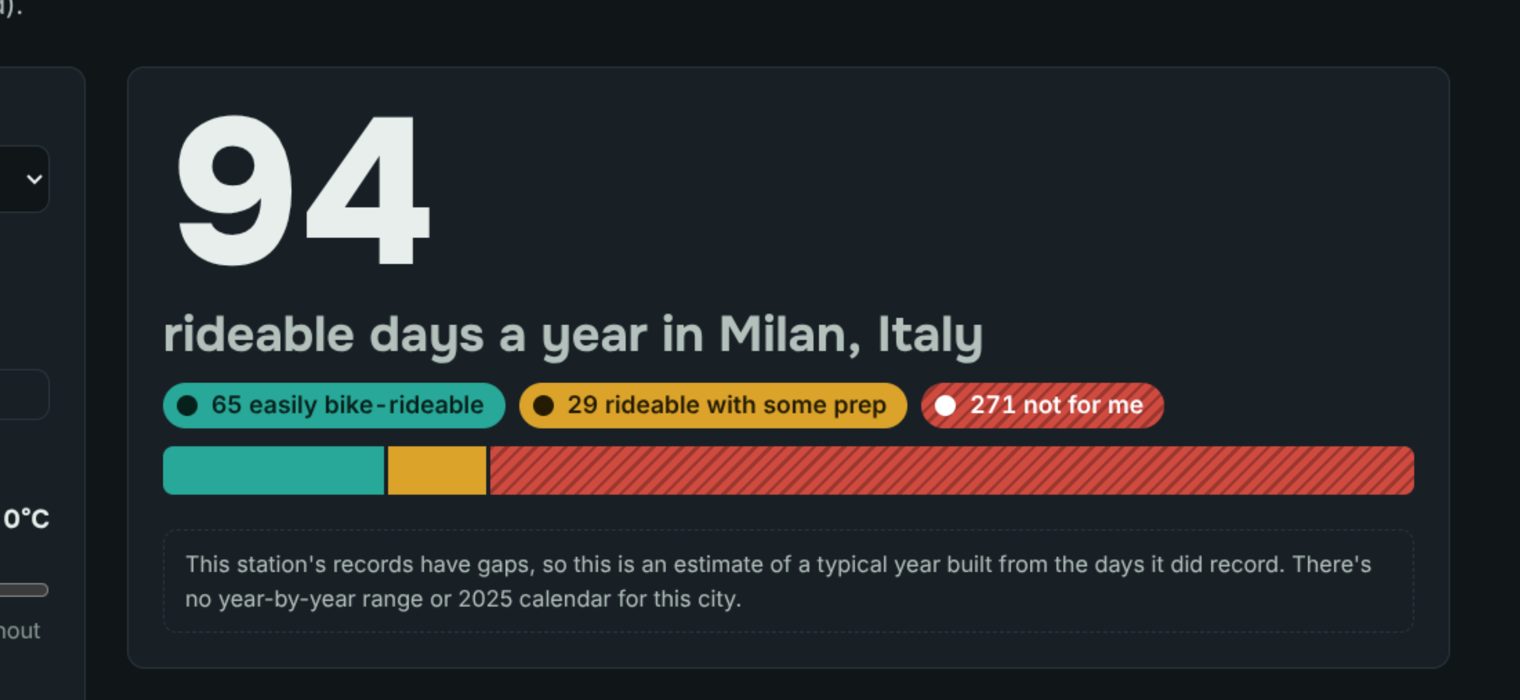 Link Preview Image
