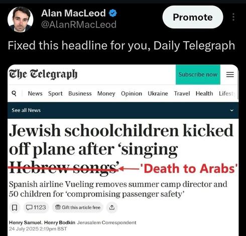 Posted media