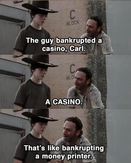 Going Bankrupt