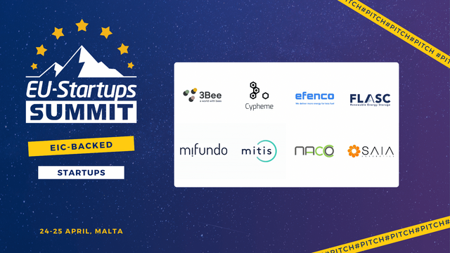Meet the EIC-backed startups that will present on stage at this year's EU-Startups Summit