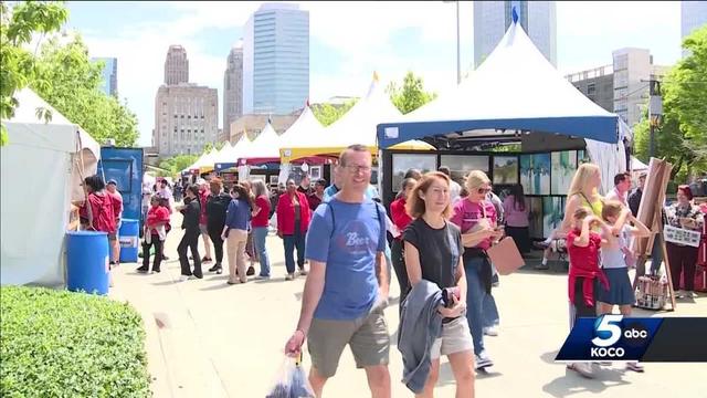 Oklahoma City to see big economic impact this weekend