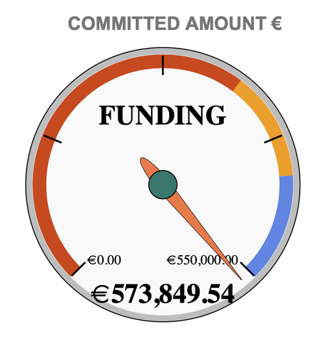 GeoServer 3 Pledge Goal Achieved
