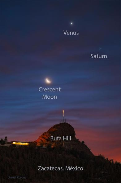 Night sky near the horizon showing conjunction of the Moon, Venus and Saturn.