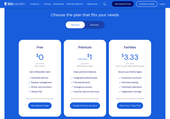 Bitwarden website screenshot. "Choose the plan that fits your needs", showing the personal plans. "Free" ($0), "Premium" ($1 per month) and "Families" ($3.33 per month for up to 6 users).

"Free" comes with unlimited devices, passkey management, "all the core functions" and is "always free".

"Premium" comes with integrated authenticator, file attachments, emergency access, security reports "and more".