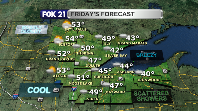 Showers from a departing storm system will continue across the Northland Friday morning, with skies becoming mostly cloudy by late afternoon.  A light northerly breeze will calm throughout the day.  Temperatures will be cool with highs in the 40s and low 50s.