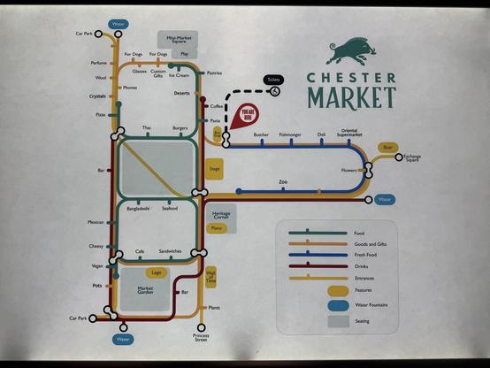 A map of Chester Market, featuring various food and gift stalls, entrances, and amenities. Key locations include coffee, seafood, burgers, and a kids' play area. The map uses color-coded lines to indicate different types of offerings and facilities like toilets