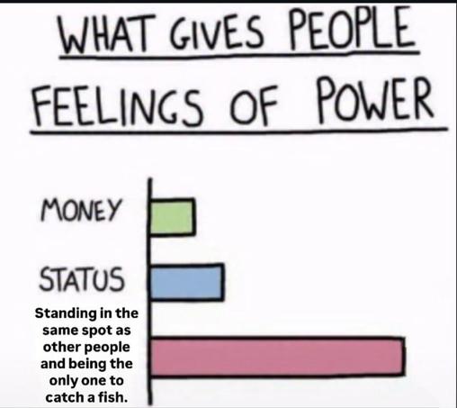 Hope ya feel thr power this weekend.