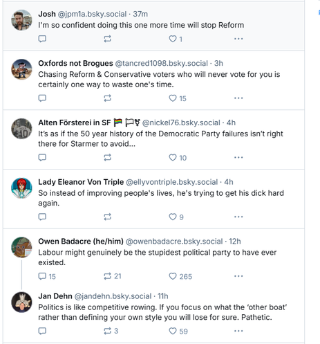 Josh @jpmia.bsky.social - 37m
I'm so confident doing this one more time will stop Reform


Oxfords not Brogues @tancred1098.bsky.social - 3h
Chasing Reform & Conservative voters who will never vote for you is
certainly one way to waste one's time.


Alten Forsterei in SF |B [2% @nickel76.bsky.social - 4h
Its as if the 50 year history of the Democratic Party failures isn't right
there for Starmer to avoid...


Lady Eleanor Von Triple @ellyvontriple.bsky.social - 4h
So instead of improving people's lives, he's trying to get his dick hard
again.


Owen Badacre (he/him) @owenbadacre.bsky.social - 12h
Labour might genuinely be the stupidest political party to have ever
existed.


Jan Dehn @jandehn.bsky.social - 11h
Politics is like competitive rowing. If you focus on what the ‘other boat’
rather than defining your own style you will lose for sure. Pathetic.
o a3 QO 59