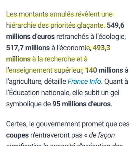 Les montants annulés révèlent une hiérarchie des priorités glaçante. 549,6 millions d’euros retranchés à l’écologie, 517,7 millions à l’économie, 493,3 millions à la recherche et à l’enseignement supérieur, 140 millions à l’agriculture, détaille France Info. Quant à l’Éducation nationale, elle subit un gel symbolique de 95 millions d’euros.