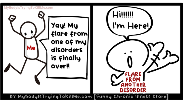 1st panel: guy cheering (me) "yay! my flare from one of my disorders is finally over!!"

2nd panel: another guy waving at him (flare from another disorder) "Hi!!!!! I'm here!!"