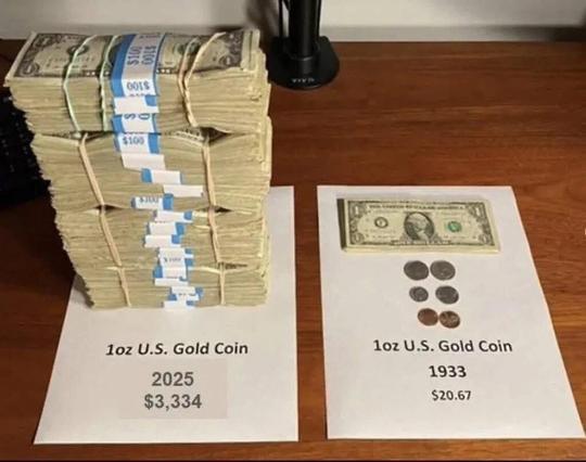 Inflation for dummies