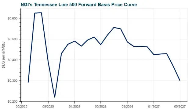 Cheniere Close to Sanctioning Another LNG Expansion Project in South Texas, CEO Says