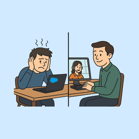 Man on the left is frustrated with his admin work. Guy on the right is on a call with Flow Canvas Support and he is happy.