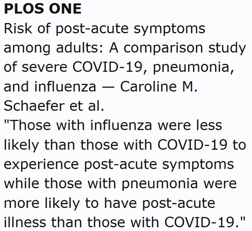 PLOS ONE
Risk of post-acute symptoms among adults: A comparison study of severe COVID-19, pneumonia, and influenza — Caroline M. Schaefer et al.
"Those with influenza were less likely than those with COVID-19 to experience post-acute symptoms while those with pneumonia were more likely to have post-acute illness than those with COVID-19."