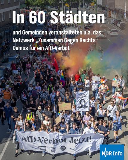 Eine Gruppe Demonstrierender auf einer Straße mit dem Banner "AfD-Verbot Jetzt".
Dazu der Text: In 60 Städten und Gemeinden veranstalten u.a. das Netzwerk "Zusammen Gegen Rechts" Demos für ein AfD-Verbot.