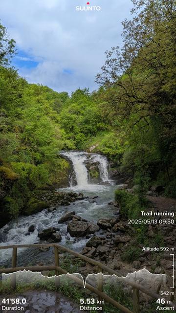 Picture of a waterfall within a forest above white clouds and some blue skies and below there's the viewing platform and steps down to the river
