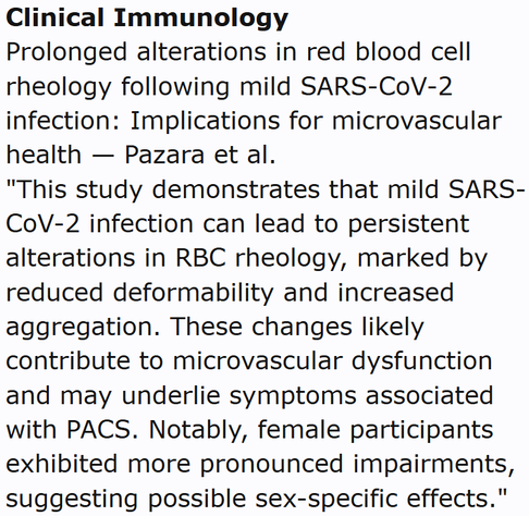 Clinical Immunology
Prolonged alterations in red blood cell rheology following mild SARS-CoV-2 infection: Implications for microvascular health — Pazara et al.
"This study demonstrates that mild SARS-CoV-2 infection can lead to persistent alterations in RBC rheology, marked by reduced deformability and increased aggregation. These changes likely contribute to microvascular dysfunction and may underlie symptoms associated with PACS. Notably, female participants exhibited more pronounced impairments, suggesting possible sex-specific effects."