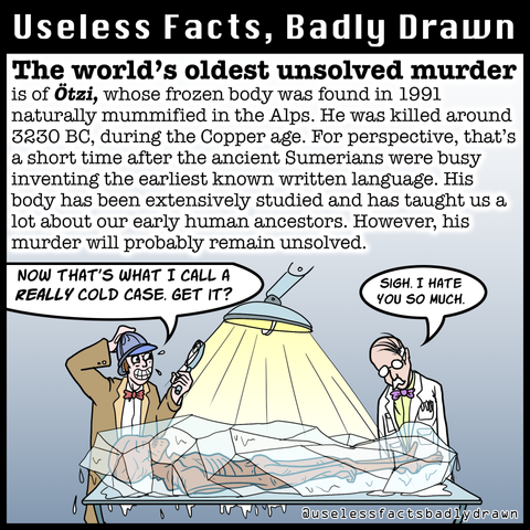 The world's oldest unsolved murder is of Ötzi, whose frozen body was found in 1991 naturally mummified in the Alps. He was killed around
3230 BC, during the Copper age. For perspective, that's a short time after the ancient Sumerians were busy inventing the earliest known written language. His body has been extensively studied and has taught us a lot about our early human ancestors. However, his murder will probably remain unsolved.