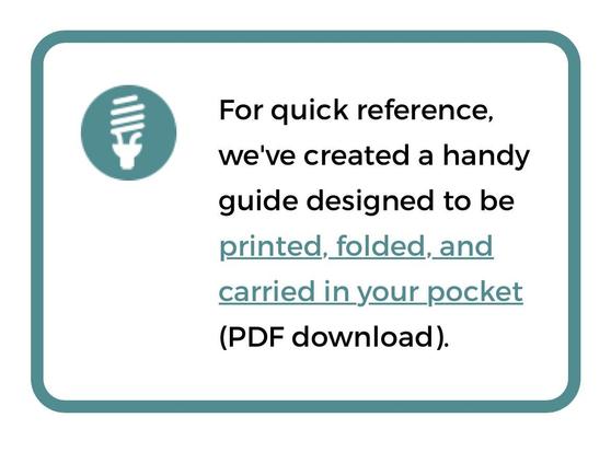 For quick reference, we've created a handy guide designed to be printed, folded, and carried in your pocket (PDF download).
