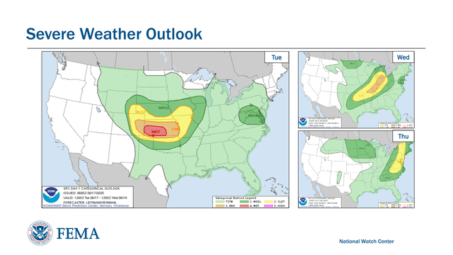 National Watch CenterSevere Weather Outlook
Tue Wed
Thu