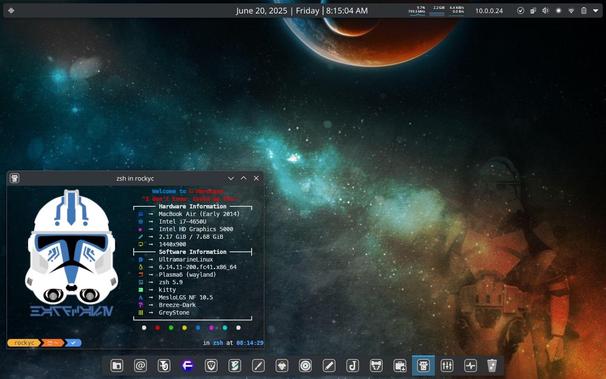 Screenshot of my Linux desktop