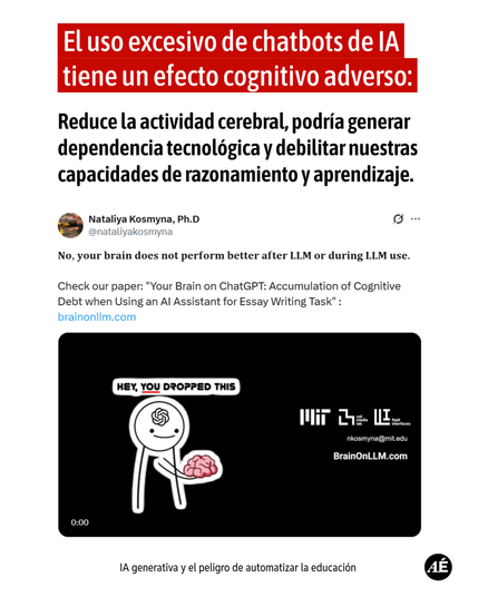 El uso excesivo de chatbots de IA tiene un efecto cognitivo adverso: Reduce la actividad cerebral, podría generar dependencia tecnológica y debilitar nuestras capacidades de razonamiento y aprendizaje.

From Nataliya Kosmyna, Ph.D

𝐍𝐨, 𝐲𝐨𝐮𝐫 𝐛𝐫𝐚𝐢𝐧 𝐝𝐨𝐞𝐬 𝐧𝐨𝐭 𝐩𝐞𝐫𝐟𝐨𝐫𝐦 𝐛𝐞𝐭𝐭𝐞𝐫 𝐚𝐟𝐭𝐞𝐫 𝐋𝐋𝐌 𝐨𝐫 𝐝𝐮𝐫𝐢𝐧𝐠 𝐋𝐋𝐌 𝐮𝐬𝐞. 

Check our paper: "Your Brain on ChatGPT: Accumulation of Cognitive Debt when Using an AI Assistant for Essay Writing Task" : http://brainonllm.com