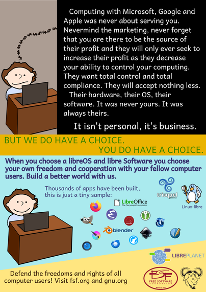 An illustration of a sad person at a laptop on a desk. A black box with this text:    
"Computing with Microsoft, Google and Apple was never about serving you. Nevermind the marketing, never forget that you are there to be the source of their profit and they will only ever seek to increase their profit as they decrease  your ability to control your computing. They want total control and total compliance. They will accept nothing less.
   Their hardware, their OS, their software. It was never yours. It was always theirs. It isn't personal, it's business.

BUT WE DO HAVE A CHOICE. YOU DO HAVE A CHOICE.

When you choose a libreOS and libre Software you choose your own freedom and cooperation with your fellow computer users. Build a better world with us."

An illustration of the same person but happy is sitting near a laptop next to various libre software application icons and a Trisquel Linux icon with this text: 
"Thousands of apps have been built, this is just a tiny sample.  Defend the freedoms and rights of all computer users! Visit fsf.org and gnu.org"