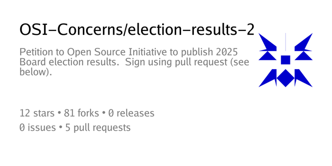 Summary card of repository OSI-Concerns/election-results-2025