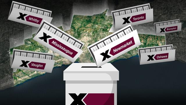 Une illustration de bulletins de vote portant le nom de municipalités du Grand Toronto et d'une boîte de scrutin.