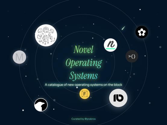 Catalogue of novel operating systems. Contribute to prathyvsh/os-catalog development by creating an account on GitHub. Catalogue of novel operating systems. Contribute to prathyvsh/os-catalog development by creating an account on GitHub.