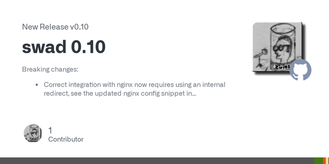 Breaking changes:

Correct integration with nginx now requires using an internal
redirect, see the updated nginx config snippet in README.md!

Improvements:

Don't use CSRF protection where it isn'...