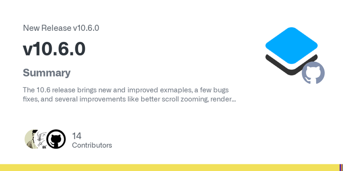 Summary
The 10.6 release brings new and improved exmaples, a few bugs fixes, and several improvements like better scroll zooming, render quality of overlays and smarter webfont handling. Among the ... Summary
The 10.6 release brings new and improved exmaples, a few bugs fixes, and several improvements like better scroll zooming, render quality of overlays and smarter webfont handling. Among the ...