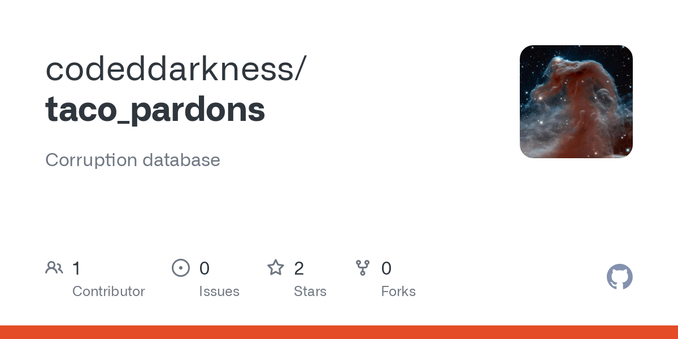 Corruption database. Contribute to codeddarkness/taco_pardons development by creating an account on GitHub.