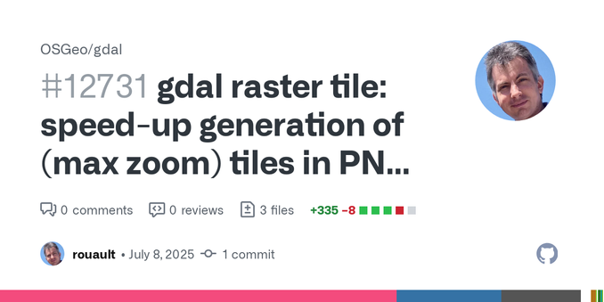 By using an optimized code path, one can speed by 36% in some cases tile generation, when using libdeflate. If using zlib only, the gain is more modest, but still there.
e.g using  https://nz-image...