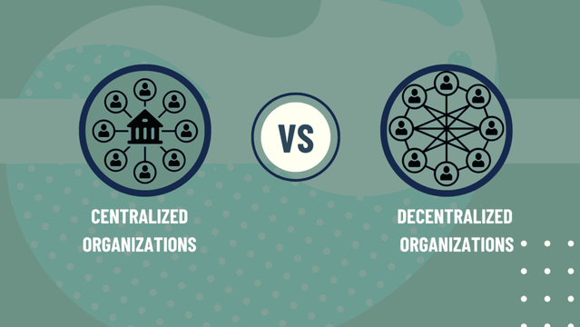 Centralized Vs Decentralized Organizational Structure | PM Study Circle