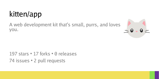 Summary card of repository kitten/app