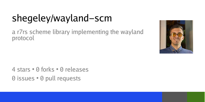 Summary card of repository shegeley/wayland-scm, described as: a r7rs scheme library implementing the wayland protocol Summary card of repository shegeley/wayland-scm, described as: a r7rs scheme library implementing the wayland protocol