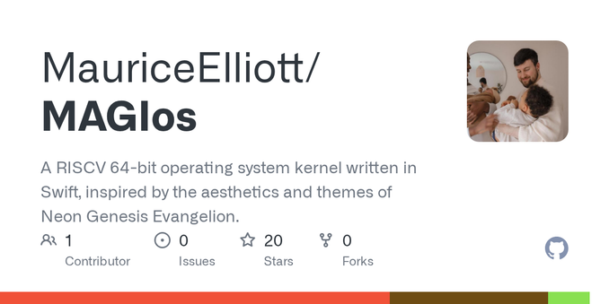 A RISCV 64-bit operating system kernel written in Swift, inspired by the aesthetics and themes of Neon Genesis Evangelion. - MauriceElliott/MAGIos A RISCV 64-bit operating system kernel written in Swift, inspired by the aesthetics and themes of Neon Genesis Evangelion. - MauriceElliott/MAGIos