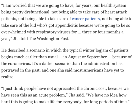 “I am worried that we are going to have, for years, our health system being pretty dysfunctional, not being able to take care of heart attack patients, not being able to take care of cancer patients, not being able to take care of the kid who'’s got appendicitis because we’re going to be so overwhelmed with respiratory viruses for ... three or four months a year,” Jha told The Washington Post.

He described a scenario in which the typical winter logjam of patients begins much earlier than usual — in August or September — because of the coronavirus. It’s a darker scenario than the administration has portrayed in the past, and one Jha said most Americans have yet to realize.

“I'just think people have not appreciated the chronic cost, because we have seen this as an acute problem,” Jha said. “We have no idea how hard this is going to make life for everybody, for long periods of time.” 