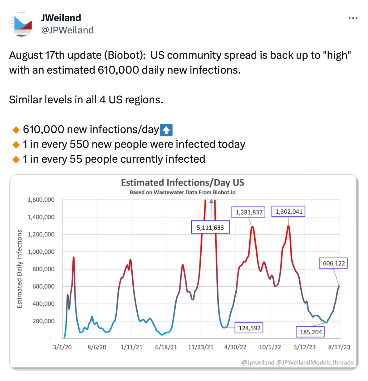 med-mastodon.com