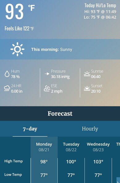 Our weather station dashboard says 93°F feels like 122 °F, with 78% humidity, and winds out of ESE at 2 mph.