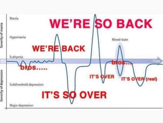 It's So Over / We're So Back