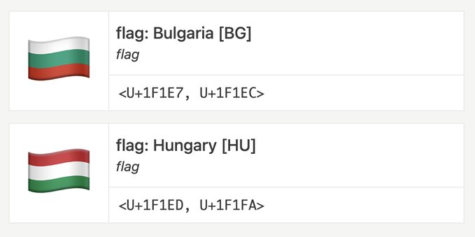 Emoji: drapeaux de la Bulgarie [BG] et de la Hongrie [HU]