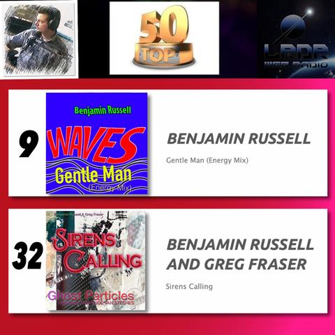 album covers on chart