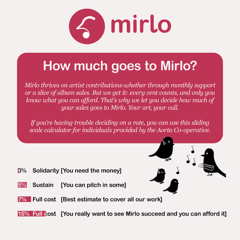 An illustrated graphic for musicians showing how they can set their own fees on Mirlo and explaining who we are.

"Mirlo thrives on artist contributions-whether through monthly support or a slice of album sales. But we get it: every cent counts, and only you know what you can afford. That's why we let you decide how much of your sales goes to Mirlo. Your art, your call.

If you're having trouble deciding on a rate, you can use this sliding scale calculator for individuals provided by the Aorta Co-operative."